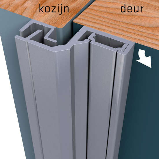 Afbeeldingen van Secustrip style buitendraaiend lengte 2150mm terugligging 3-5mm SKG* 1010.182.01