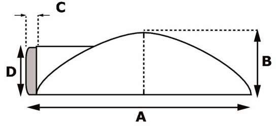 Afbeeldingen van Deurstopper DX rvs zijbuffer 