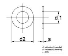 Afbeeldingen van Assortimentsdoos sluitringen nr.4