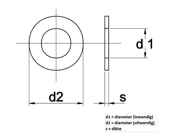 Afbeeldingen van Assortimentsdoos sluitringen nr.4