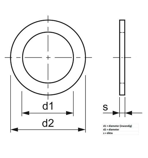Afbeeldingen van Assortimentsdoos koperen afdichtringen nr. 2