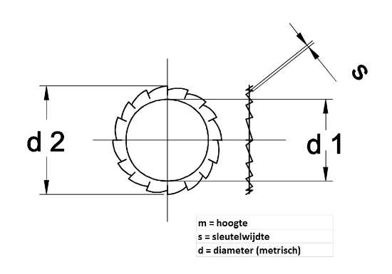 Afbeeldingen van Assortimentsdoos tandveerringen nr. 7