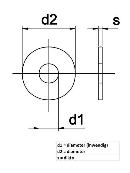 Afbeeldingen van Assortimentsdoos ring RVS A2 DIN 125 + DIN 9021