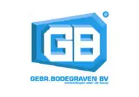 GB
